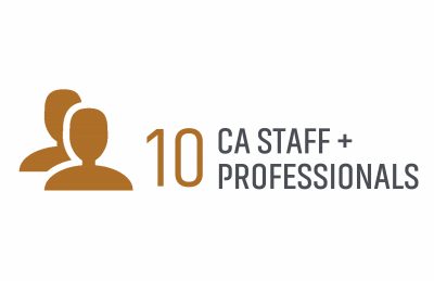 Ca Staff & Professionals