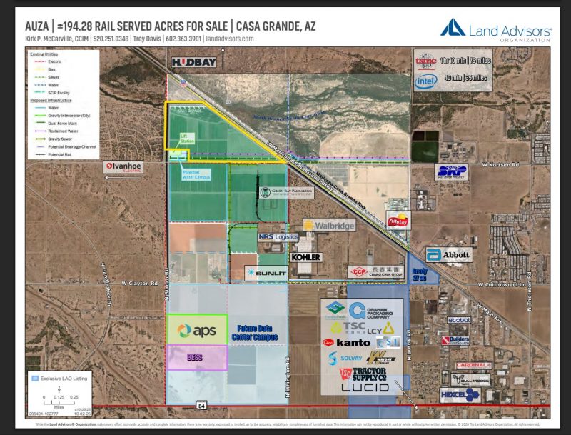 ±194.24 RAIL SERVED ACRES FOR SALE