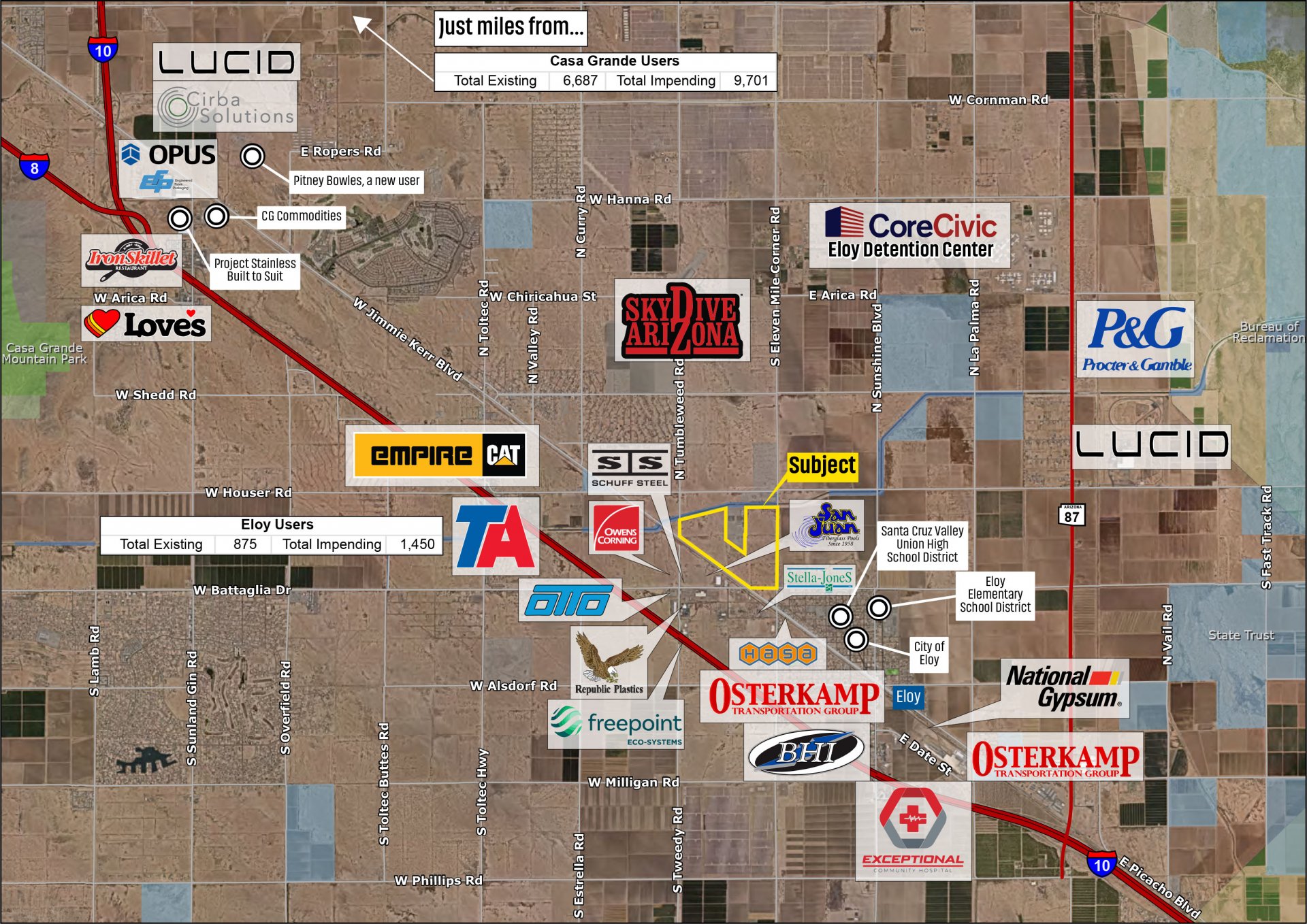 ±354.75 INDUSTRIAL/MIXED USE ACRES OF PADS AVAILABLE