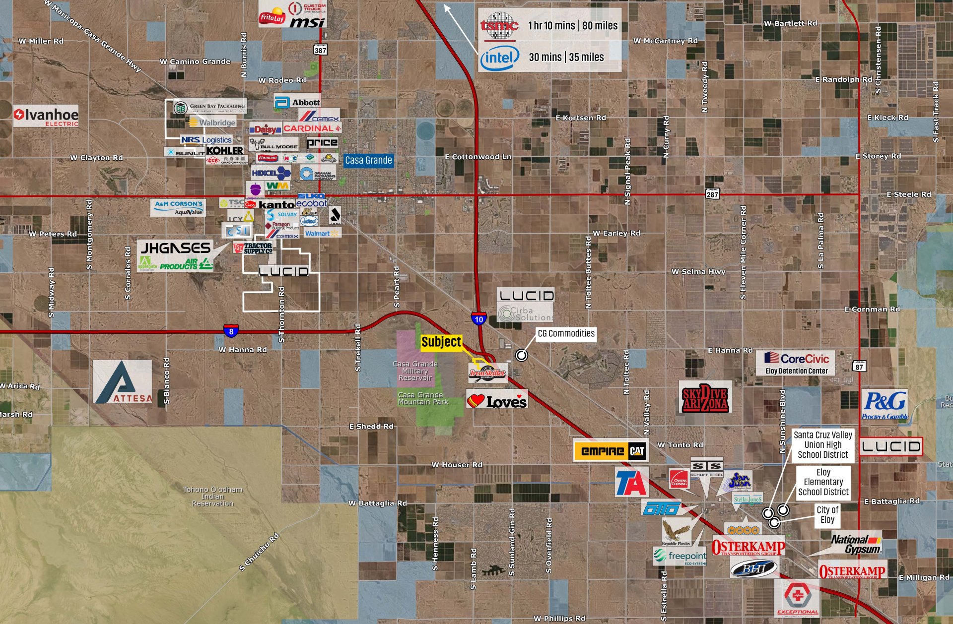 ±50.48 I-10/I-8 ACRES FOR SALE
