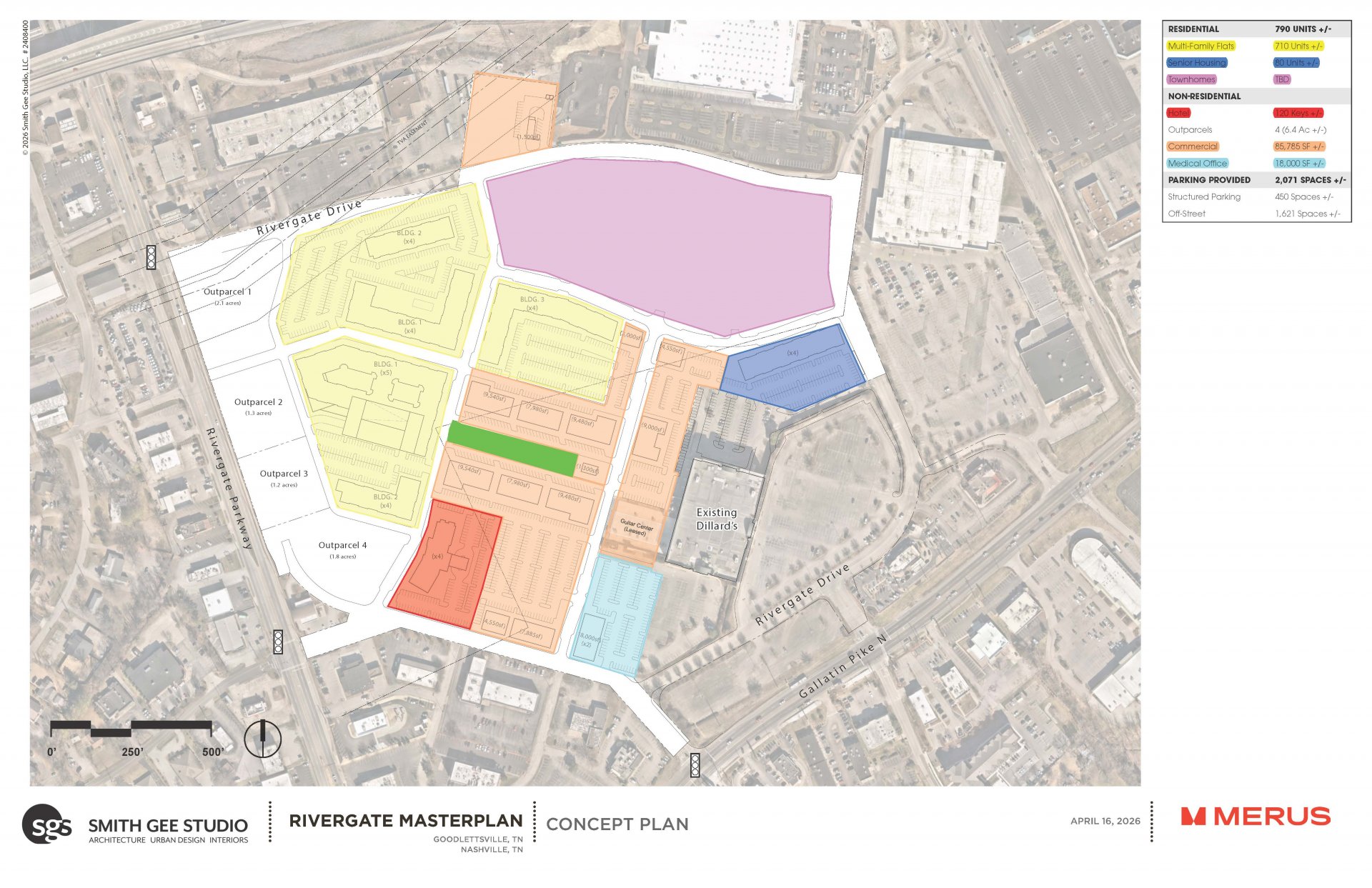 Finished Lots within Mixed-Use Master Plan