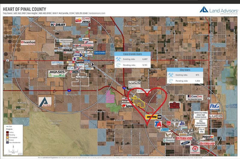 Interstate 10 | 8 Business Park