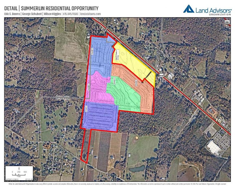 Summerlin Master Planned Community | Residential Development Opportunity