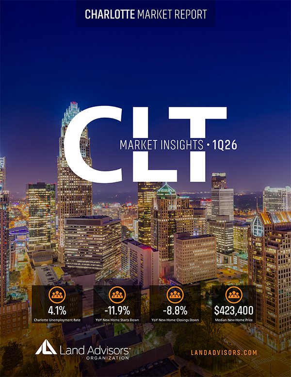 Charlotte Q1 2026