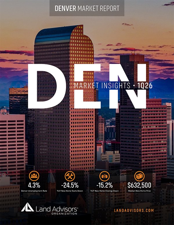Denver Q1 2026