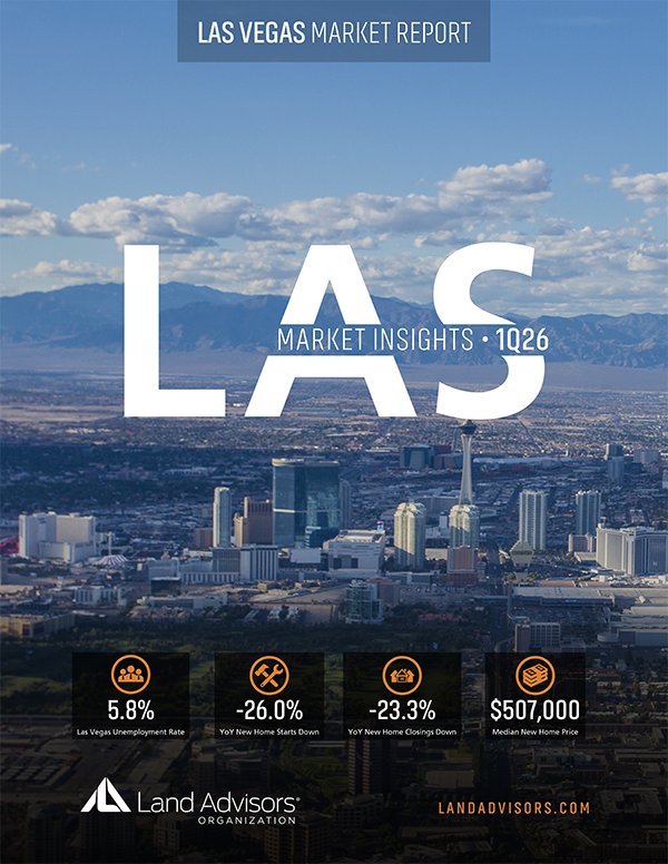 Las Vegas Q1 2026