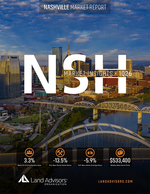 Nashville Q1 2026