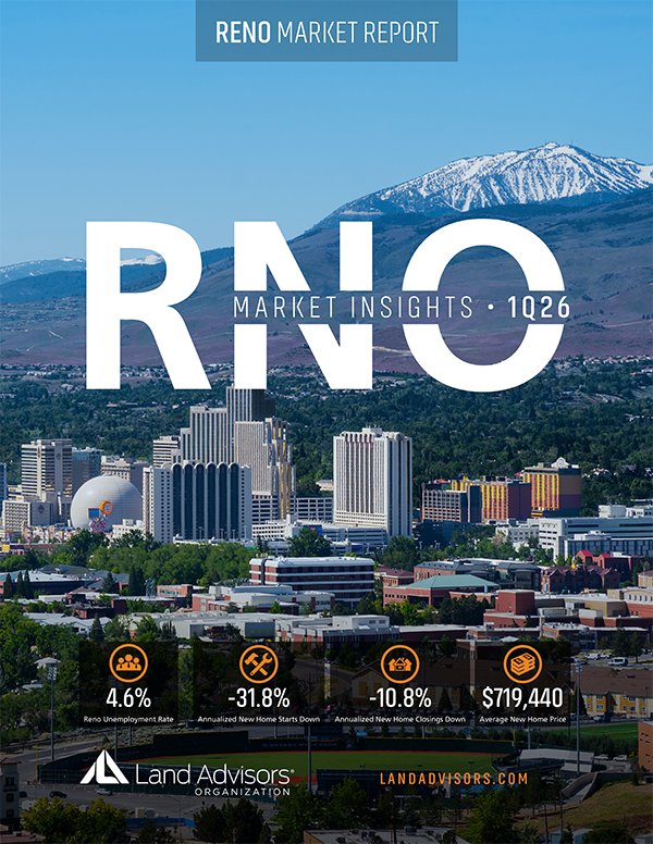 Reno Q1 2026
