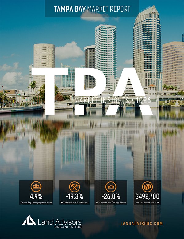 Tampa Q1 2026