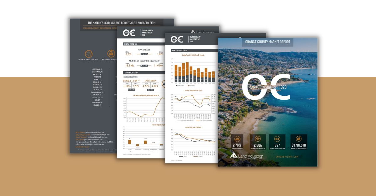 Market Insights Charts