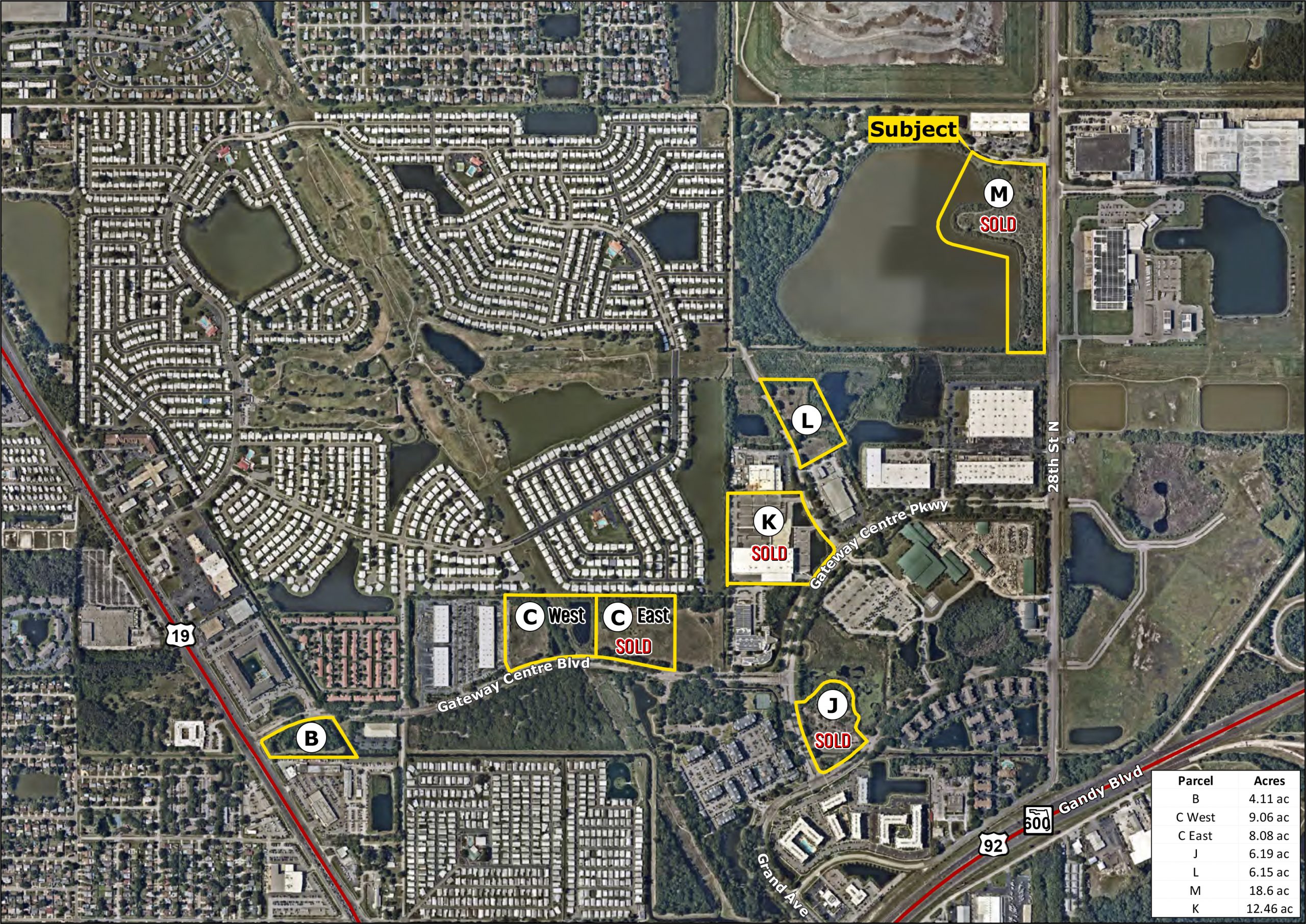 Gateway Centre Business Park in Pinellas Park, Florida Closes on Sale ...