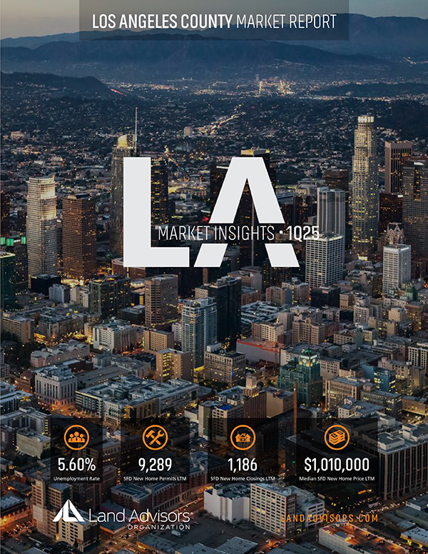LosAngelesCounty_1Q 2025